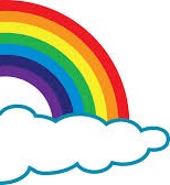Symbolic Meaning of Rainbows